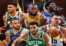 10 Highest Paid NBA Basketball Players in the World, and have the most Trophies