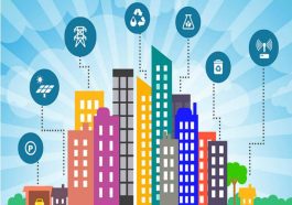 Future of Smart Cities