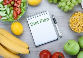 Diet Plans