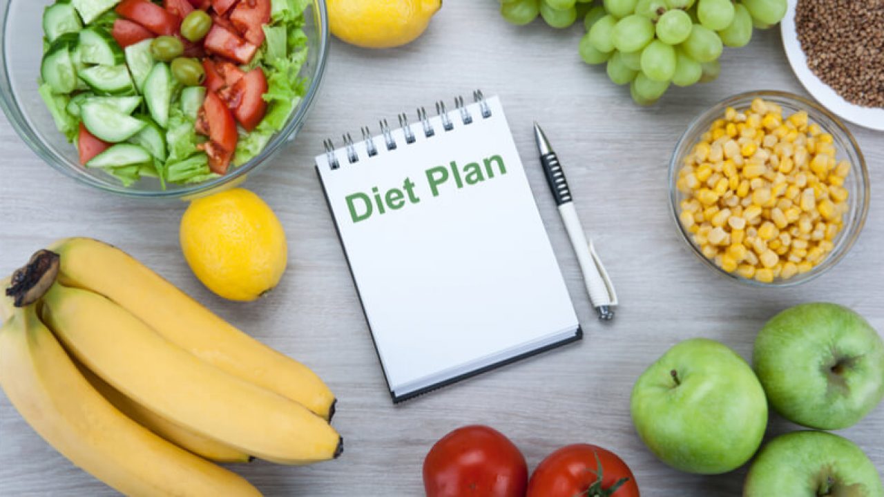 Diet Plans